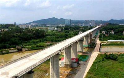 邯郸西金铁路